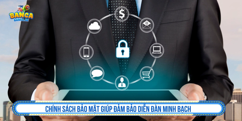 Chính Sách Bảo Mật Bắn Cá AC Bảo Vệ Quyền Lợi Người Chơi Chính sách bảo mật giúp đảm bảo diễn đàn minh bạch
