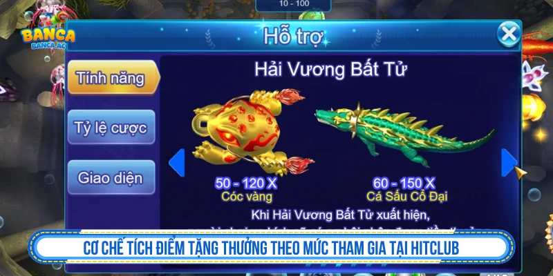 Bắn Cá HITCLUB Quà Chất Khuyến Mãi Siêu Ấn Tượng Cơ chế tích điểm tặng thưởng theo mức tham gia tại HITCLUB